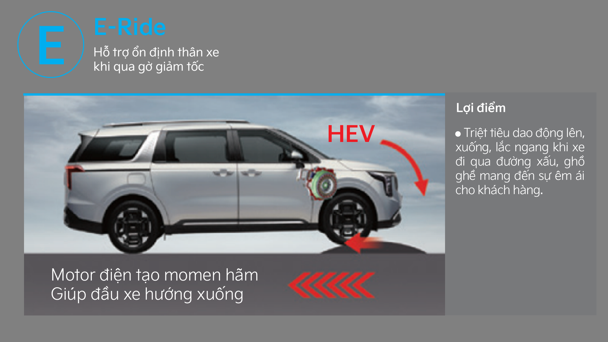 E-Ride Hỗ trợ ổn định thân xe khi qua gờ giảm tốc